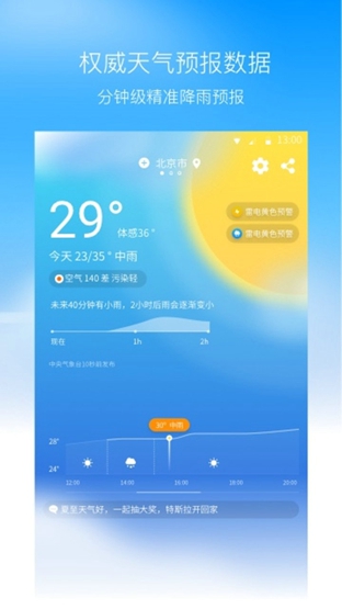 奈斯天气app安卓版 v1.1.6截图2