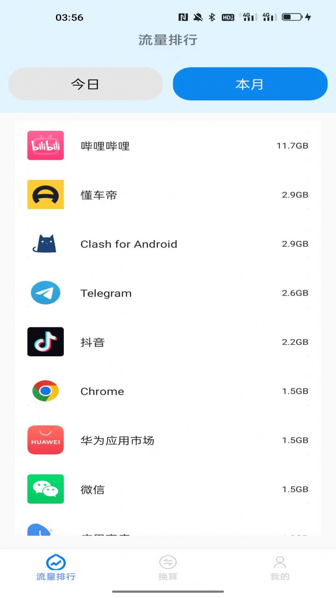米鸭网络流量app v1.0截图4